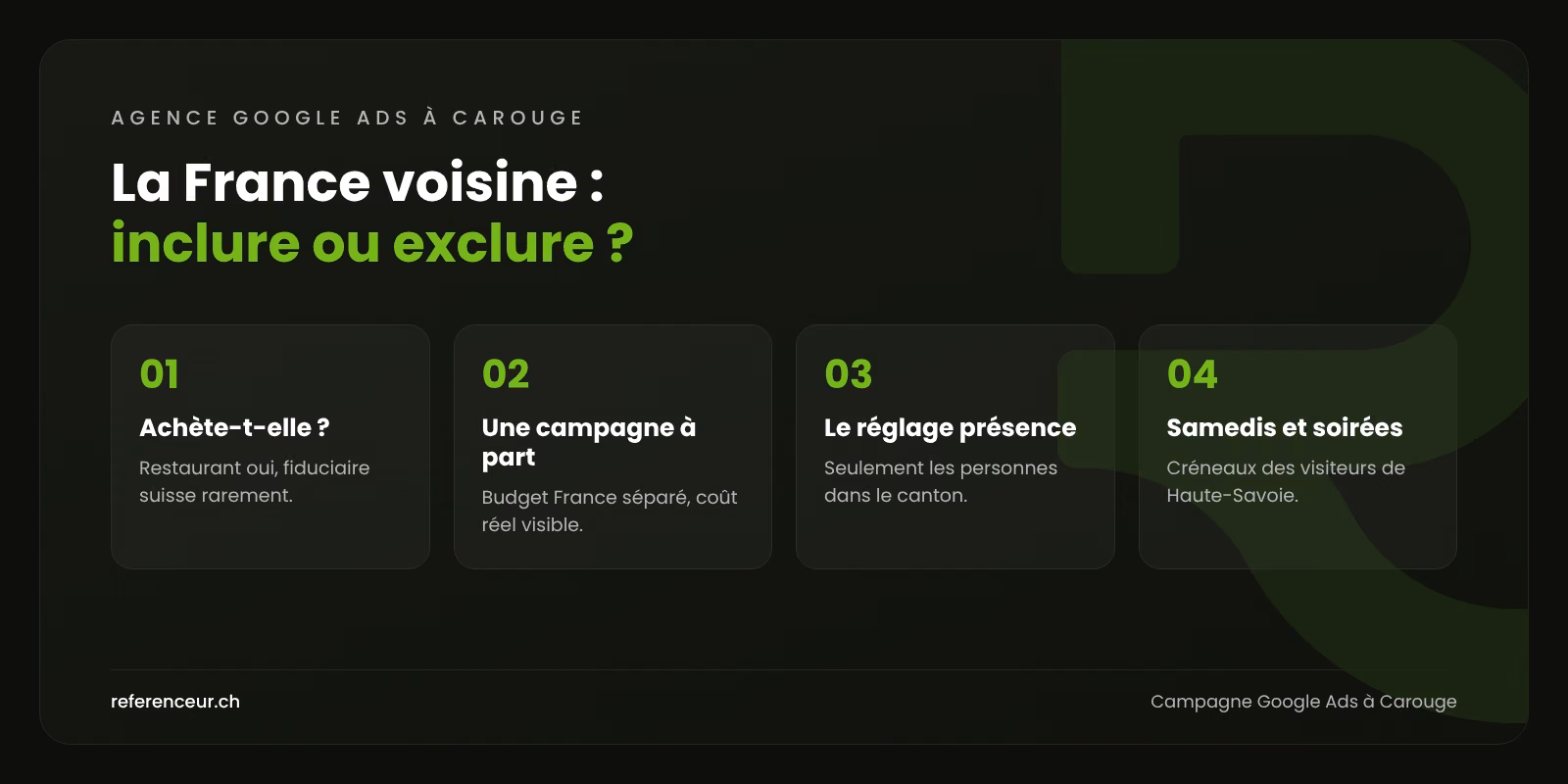Agence Google Ads à Carouge : moins de clics perdus pour vos commerces 1 Infographie : quatre décisions pour décider si une campagne Google Ads carougeoise doit inclure ou exclure la France voisine