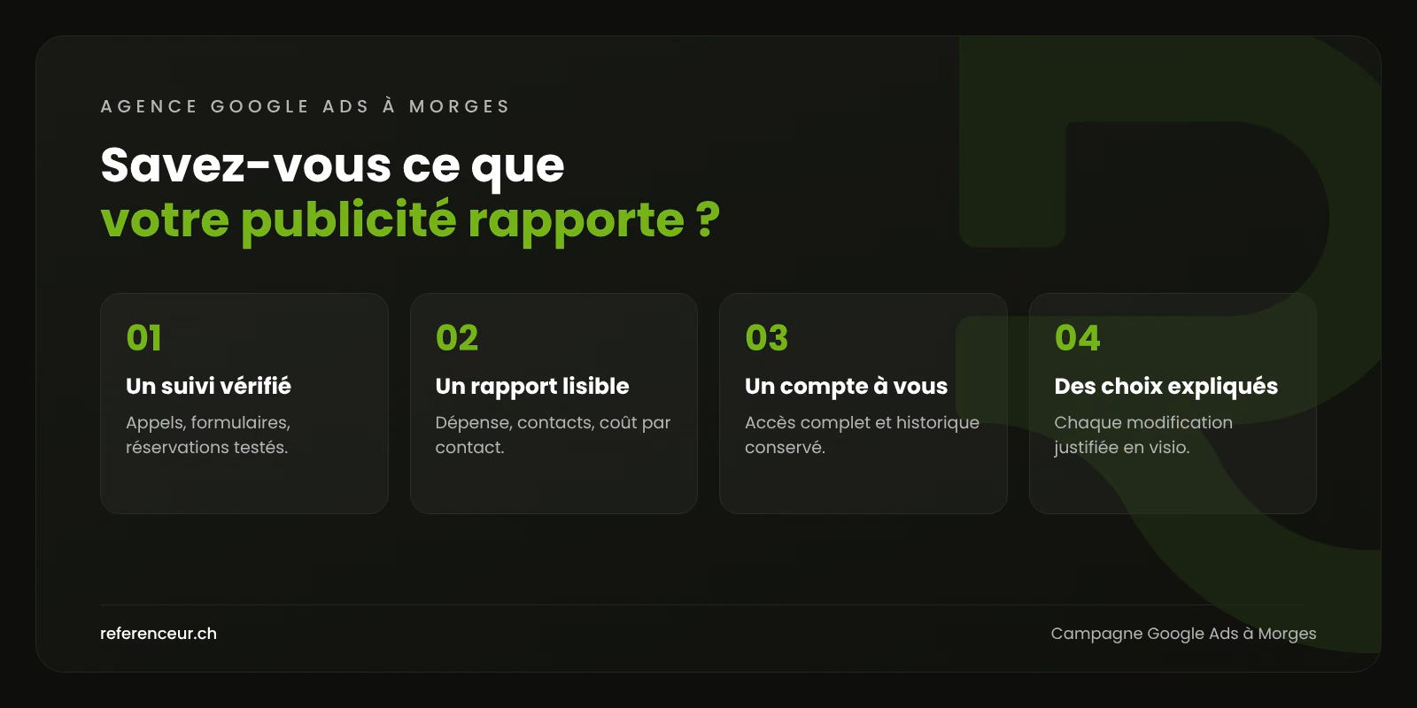 Infographie : quatre règles pour piloter une campagne Google Ads à Morges avec des chiffres vérifiables, du suivi des conversions au point mensuel
