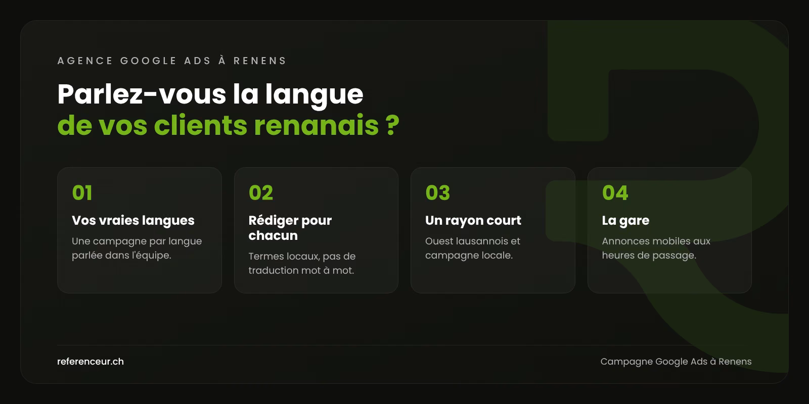 Infographie : quatre leviers pour une campagne Google Ads multilingue à Renens, commune où plus d'un habitant sur deux est de nationalité étrangère
