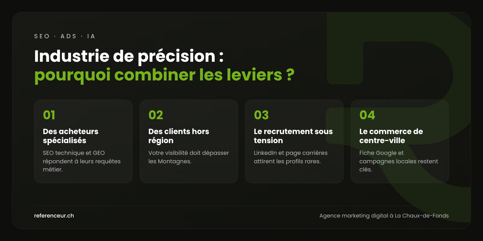 Agence marketing digital à La Chaux-de-Fonds : des marques clientes 1 Infographie : quatre raisons de combiner SEO, Google Ads, IA et réseaux sociaux pour une entreprise de La Chaux-de-Fonds