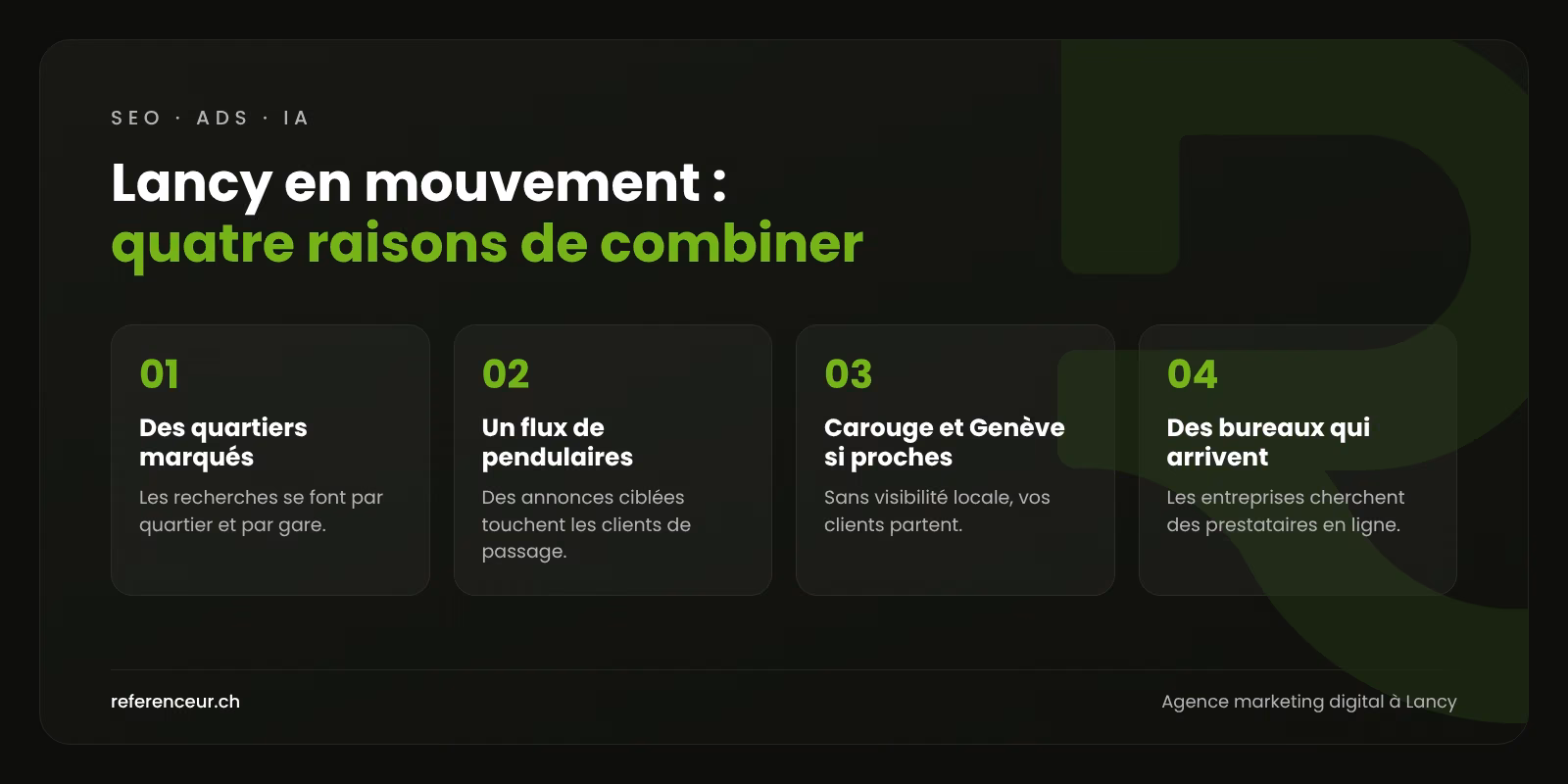 Agence marketing digital à Lancy : des contacts B2B pour les PME 1 Infographie : quatre raisons de combiner SEO, Google Ads, IA et réseaux sociaux pour une entreprise lancéenne