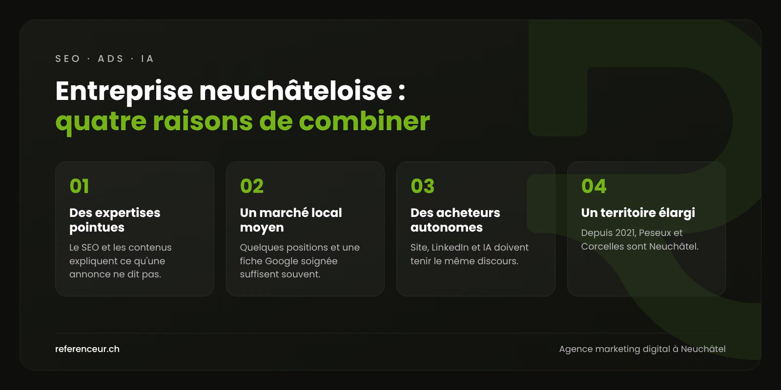 Agence marketing digital à Neuchâtel : de nouveaux marchés pour PME 1 Infographie : quatre raisons de combiner SEO, Google Ads, IA et réseaux sociaux pour une entreprise neuchâteloise