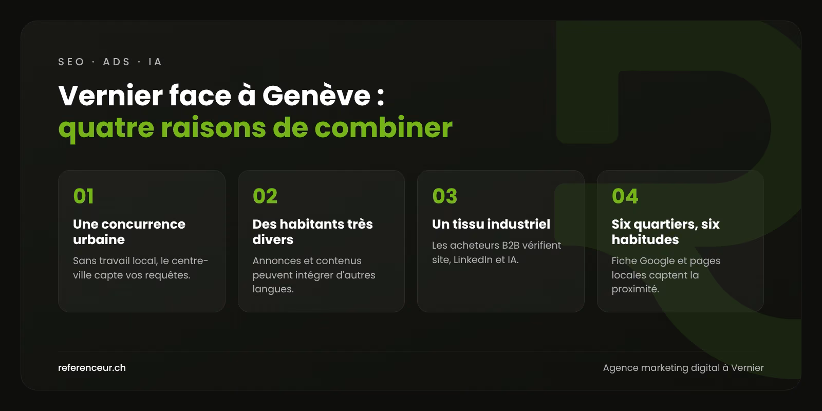 Agence marketing digital à Vernier : du chiffre d'affaires B2B 1 Infographie : quatre raisons de combiner SEO, Google Ads, IA et réseaux sociaux pour une entreprise de Vernier