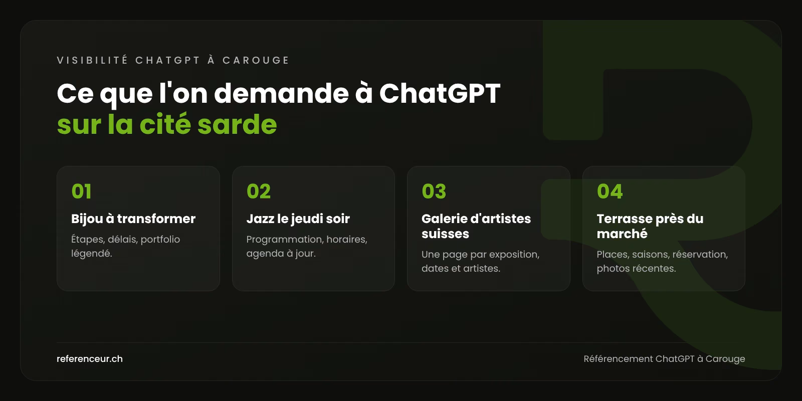 Infographie : quatre questions posées à ChatGPT sur les artisans, galeries, bars et marchés de Carouge, et les contenus à publier pour y figurer