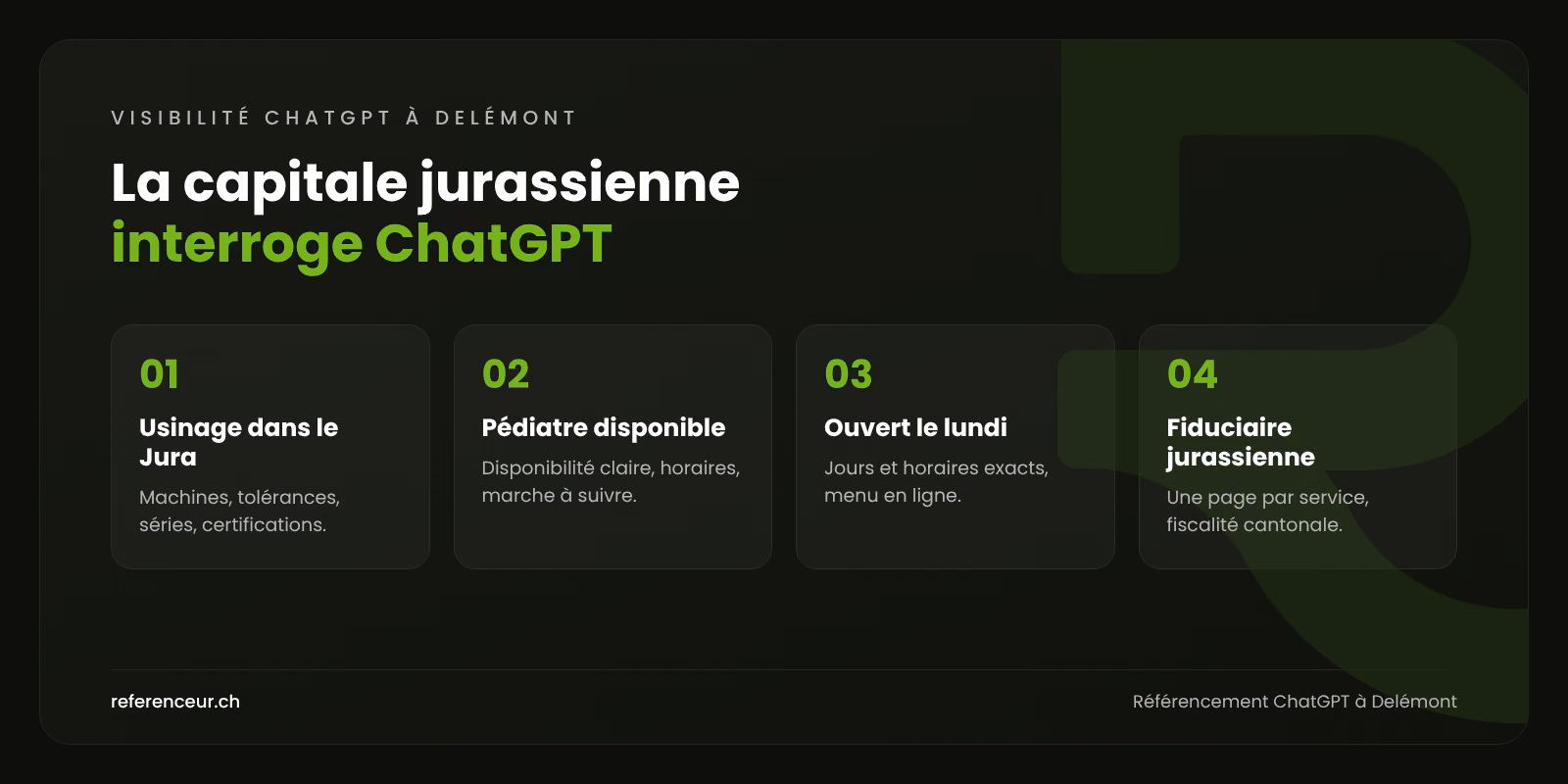 Infographie : quatre questions posées à ChatGPT dans la capitale jurassienne, par des habitants, des visiteurs et des industriels de Delémont, avec les contenus à publier