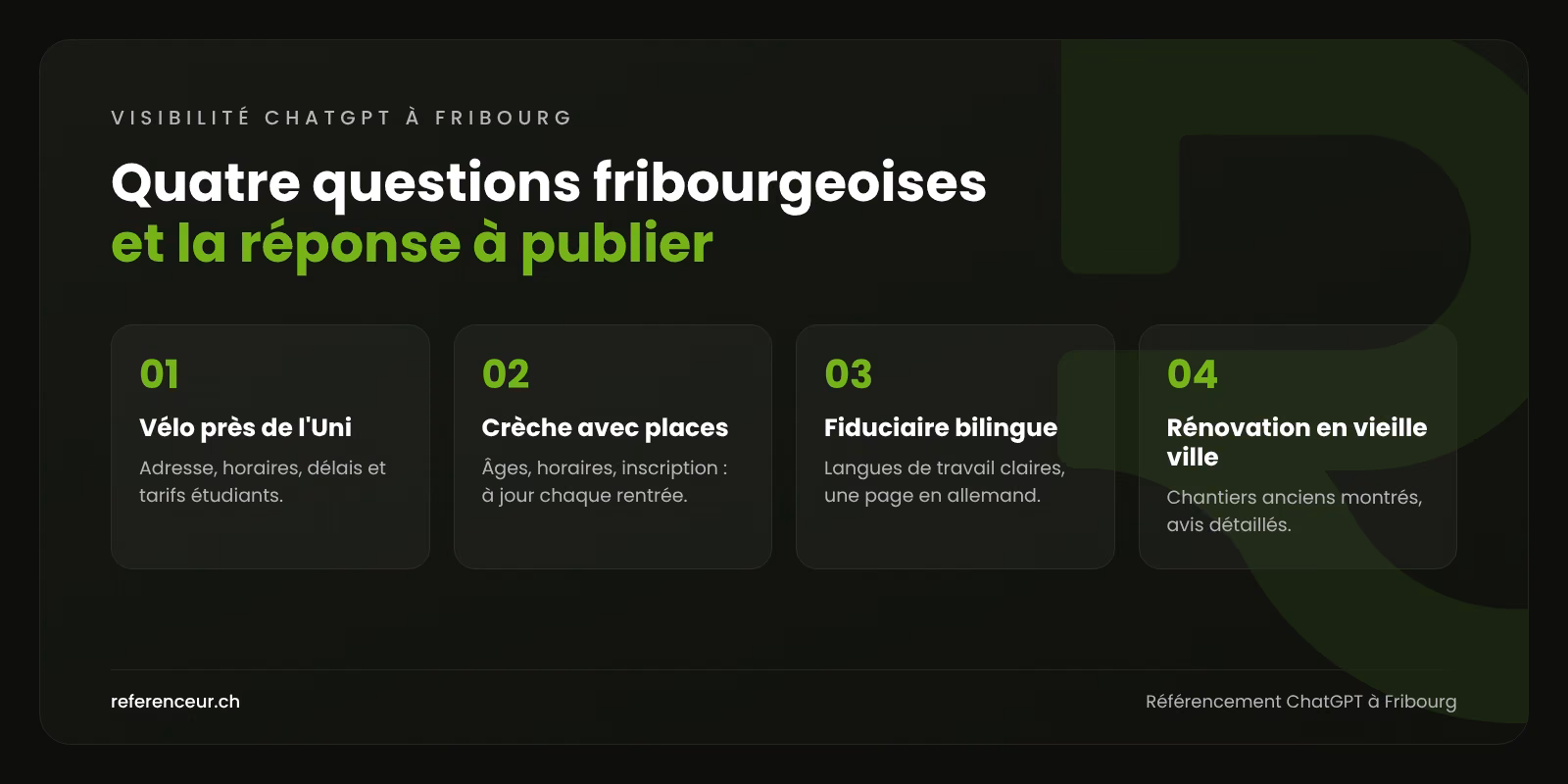 Référencement ChatGPT à Fribourg : des rendez-vous pour les cabinets 1 Infographie : quatre questions posées à ChatGPT par des étudiants, des familles et des PME à Fribourg, et les contenus qui permettent d'y figurer