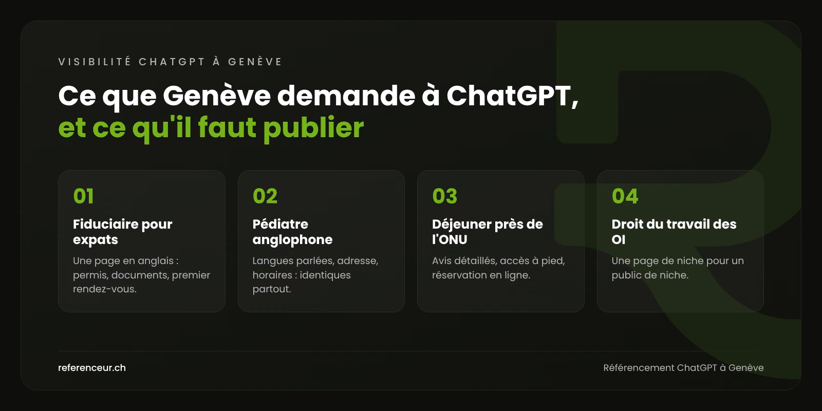 Référencement ChatGPT à Genève : des clients anglophones pour les PME 1 Infographie : quatre questions qu'une clientèle internationale pose à ChatGPT sur Genève, et les contenus à publier pour y figurer