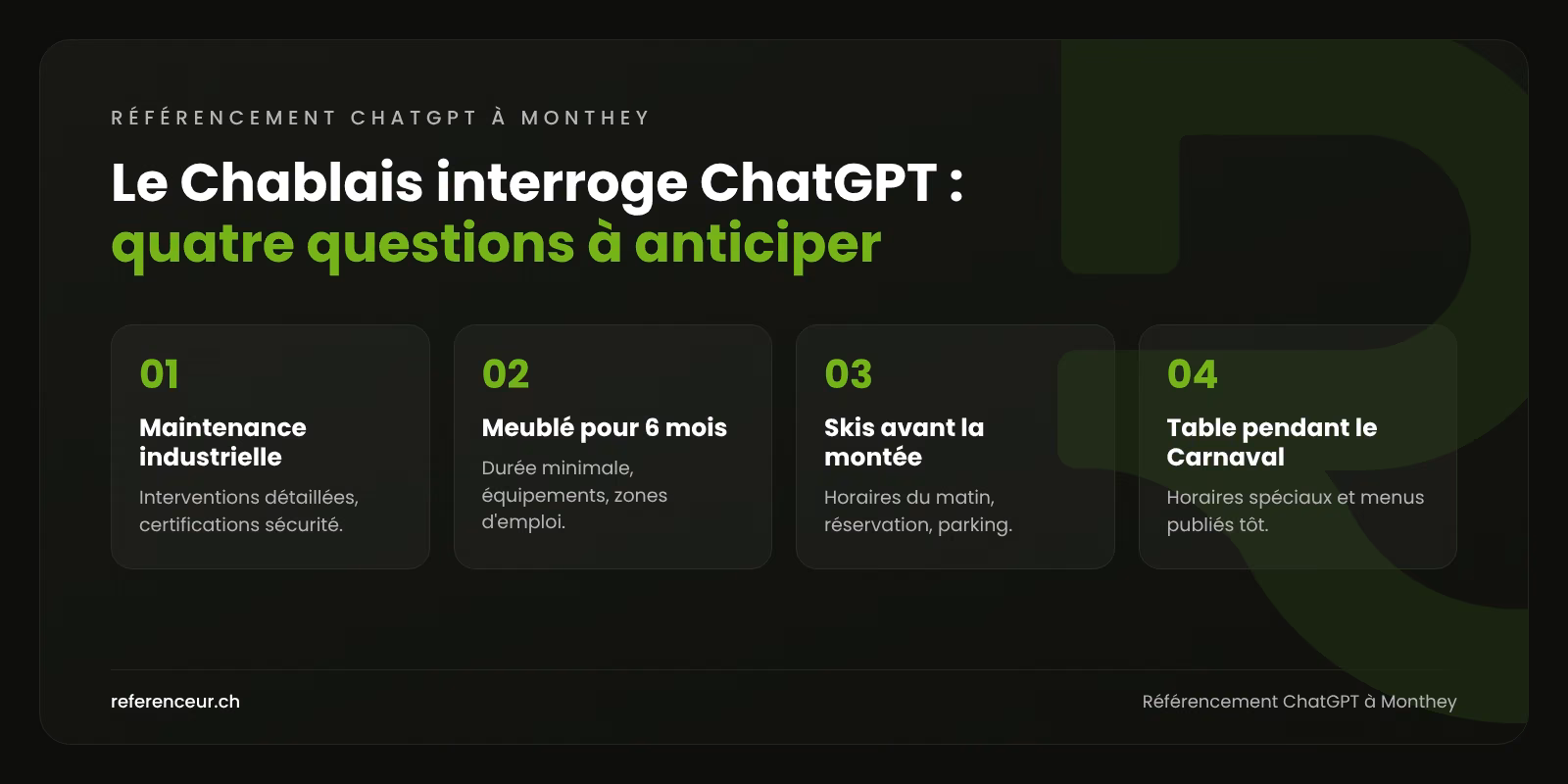 Infographie : quatre questions posées à ChatGPT dans le Chablais valaisan, par des industriels, des skieurs et des habitants de Monthey, avec les contenus à publier