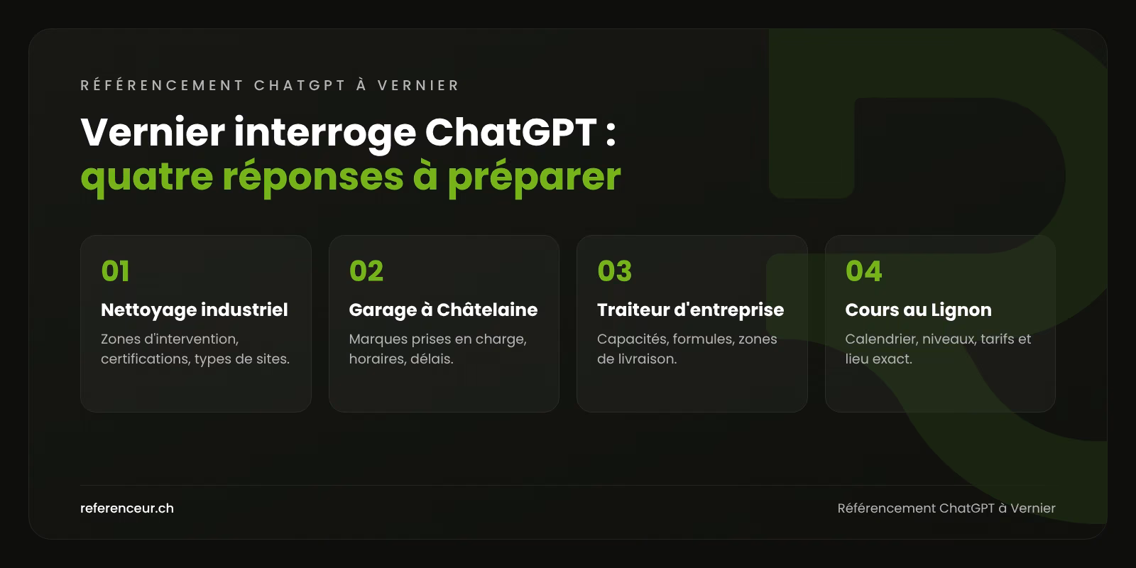 Référencement ChatGPT à Vernier : devant Genève pour les PME locales 1 Infographie : quatre questions posées à ChatGPT par des entreprises et des habitants de Vernier, et les informations à publier pour y apparaître