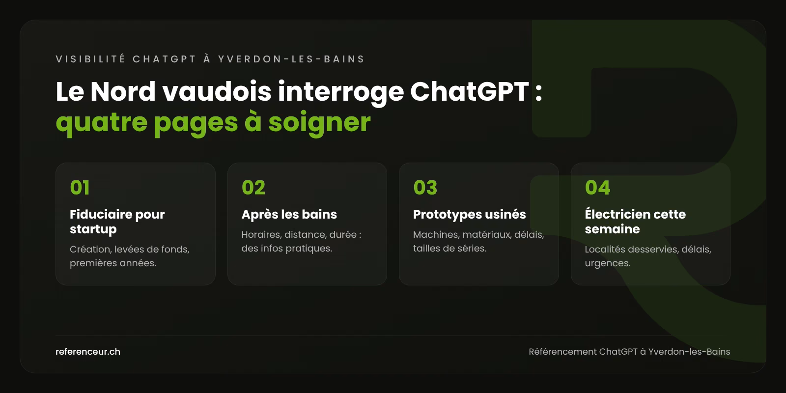Référencement ChatGPT à Yverdon-les-Bains : des contrats pour les PME 1 Infographie : quatre questions posées à ChatGPT par des entreprises, des curistes et des habitants du Nord vaudois à Yverdon-les-Bains, et les contenus à publier