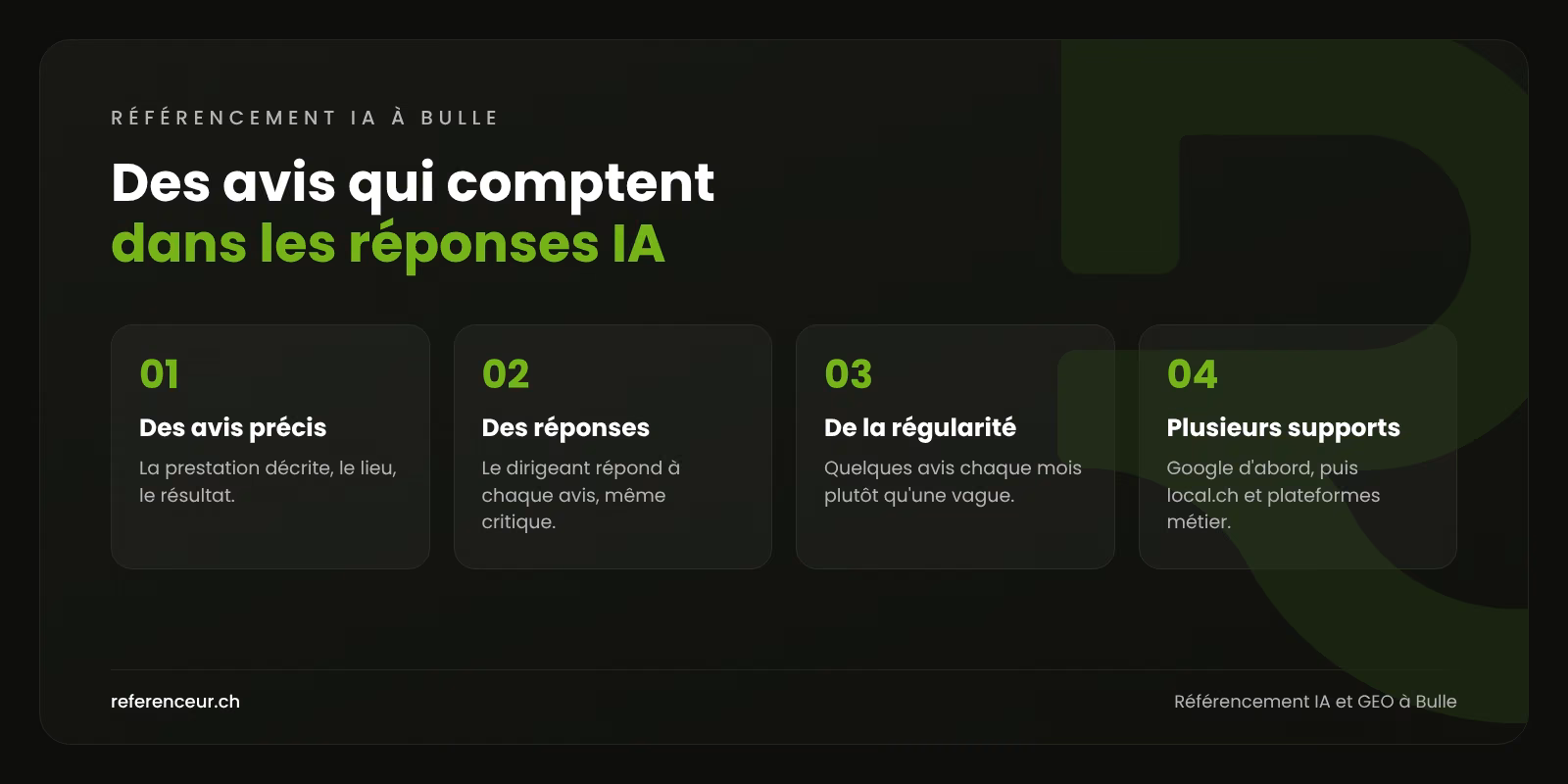 Infographie : quatre bonnes pratiques d'avis clients qui aident une entreprise de Bulle à être citée par les moteurs de réponse IA
