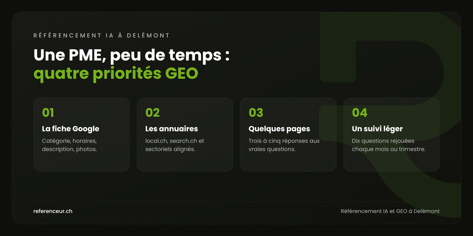 Infographie : quatre priorités GEO adaptées au budget et au temps d'une petite entreprise de Delémont