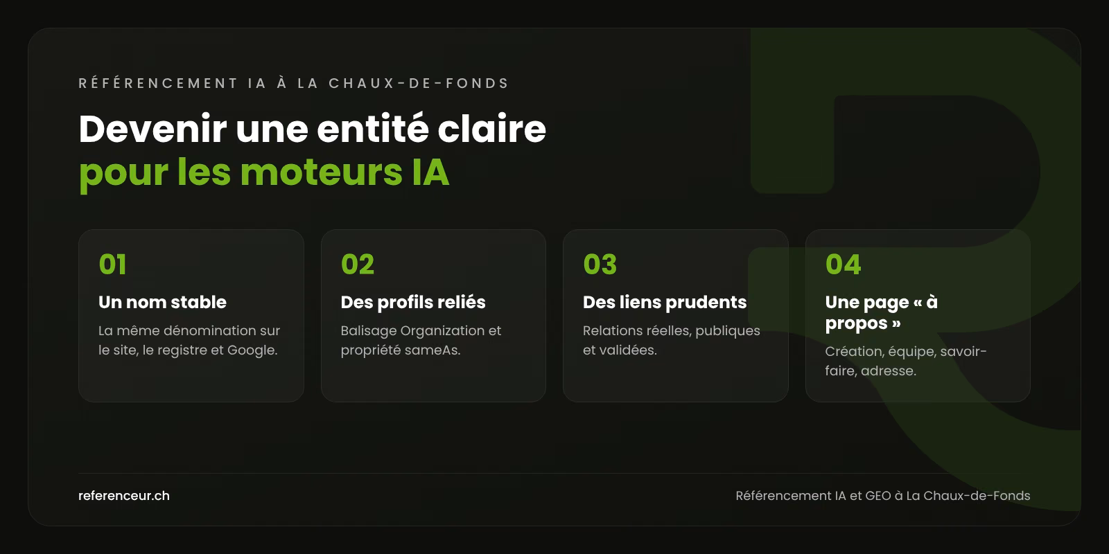 Infographie : quatre moyens pour qu'une entreprise de La Chaux-de-Fonds soit reconnue comme une entité distincte par les moteurs IA