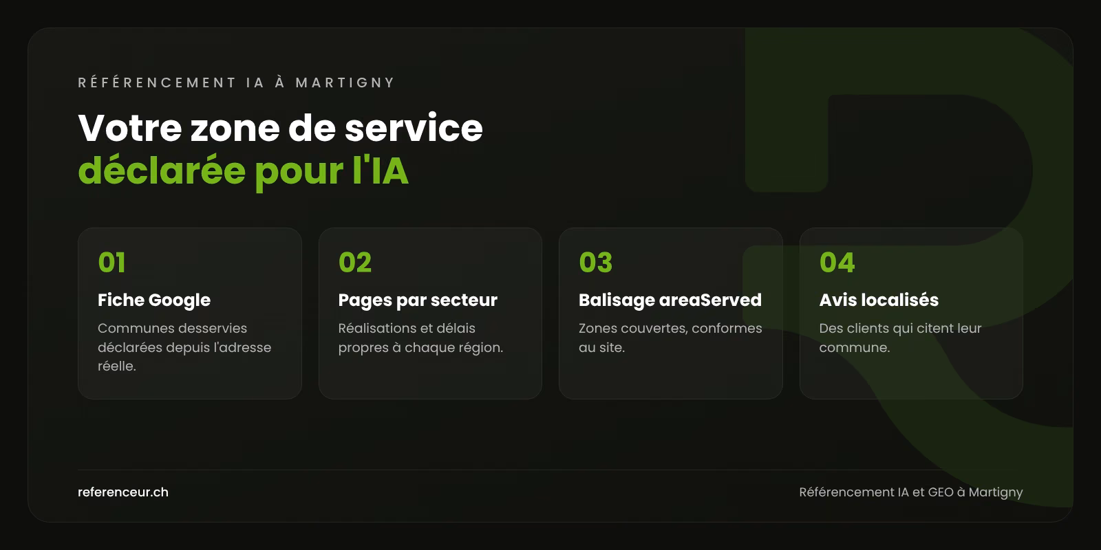 Référencement IA et GEO à Martigny : des chantiers pour les artisans 1 Infographie : quatre façons de déclarer sa zone de service pour qu'une entreprise de Martigny soit citée dans les vallées voisines