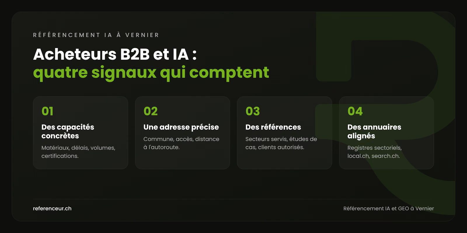 Infographie : quatre signaux qui aident une entreprise B2B de Vernier à être recommandée par les moteurs de réponse IA