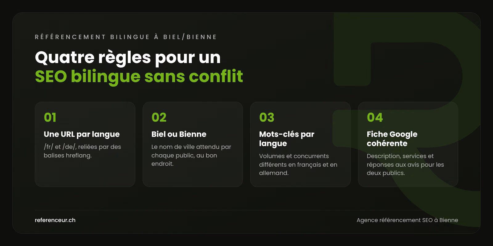 Agence SEO à Bienne : des clients FR et DE pour l'industrie biennoise 1 Infographie : quatre règles pour référencer un site bilingue français-allemand à Biel/Bienne sans que les deux versions se concurrencent