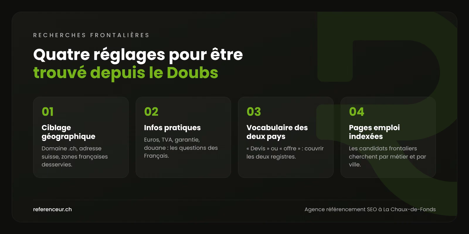 Agence SEO à La Chaux-de-Fonds : visibilité B2B pour la sous-traitance 1 Infographie : quatre réglages pour qu'un site de La Chaux-de-Fonds soit trouvé depuis le Doubs voisin et par les acheteurs de l'horlogerie