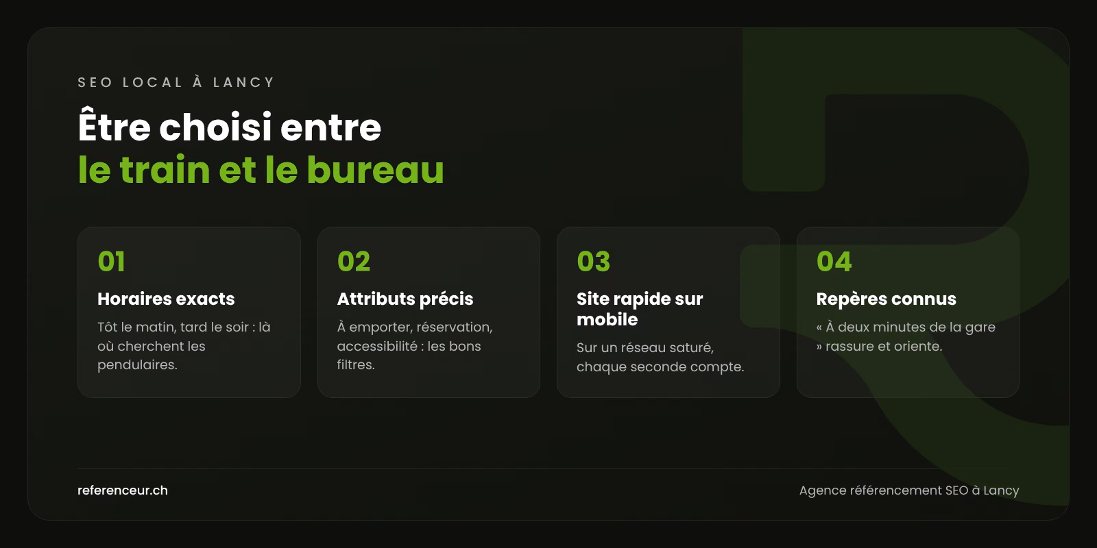 Infographie : quatre points pour capter les recherches mobiles des pendulaires du Léman Express autour de Lancy-Pont-Rouge et Lancy-Bachet