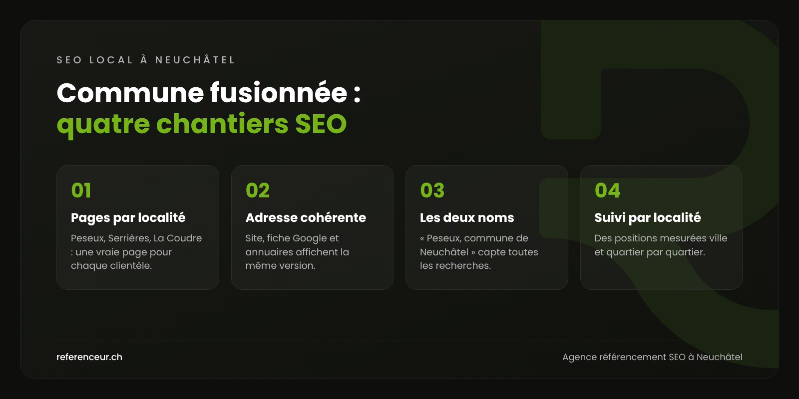 Agence SEO à Neuchâtel : visible dans chaque quartier pour les PME 1 Infographie : quatre chantiers pour adapter son référencement naturel à la commune fusionnée de Neuchâtel et à ses localités