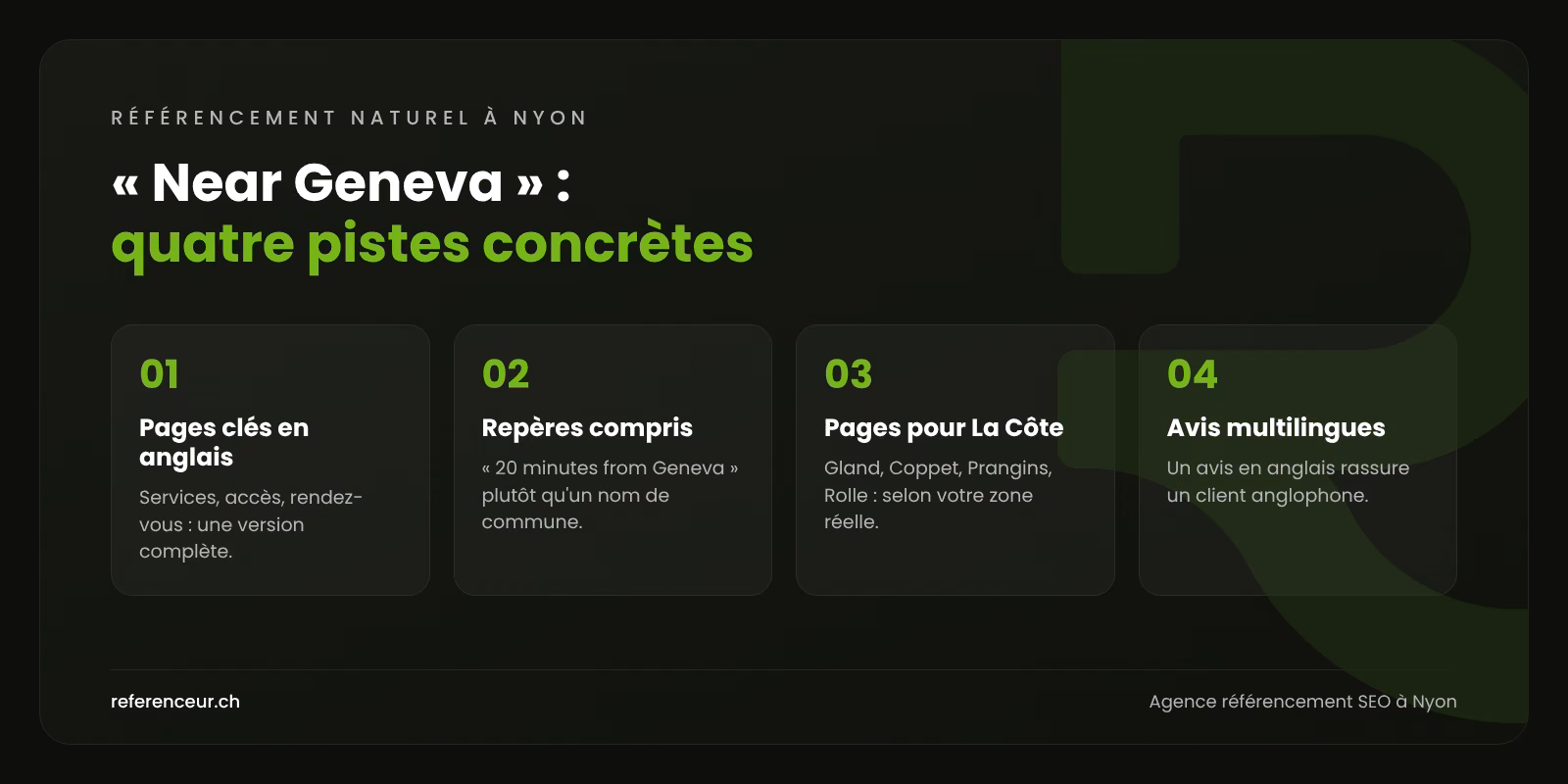 Agence SEO à Nyon : des clients internationaux pour les PME de La Côte 1 Infographie : quatre pistes pour qu'une entreprise de Nyon apparaisse sur les recherches anglophones de type « near Geneva » et sur La Côte