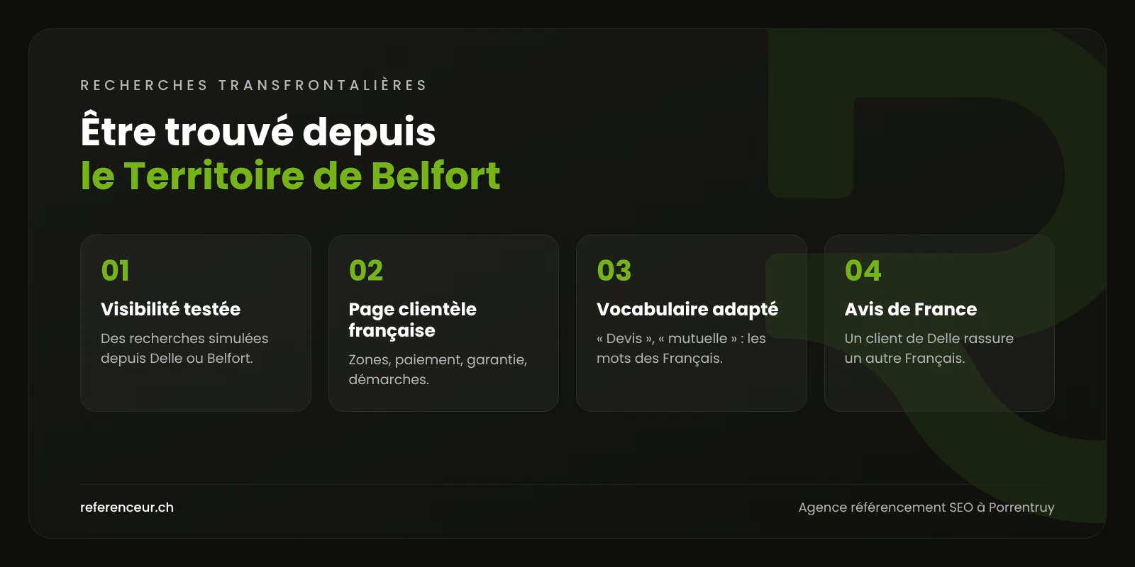 Agence SEO à Porrentruy : la clientèle frontalière pour vos commerces 1 Infographie : quatre étapes pour qu'une entreprise de Porrentruy capte les recherches venues du Territoire de Belfort et du Doubs voisins