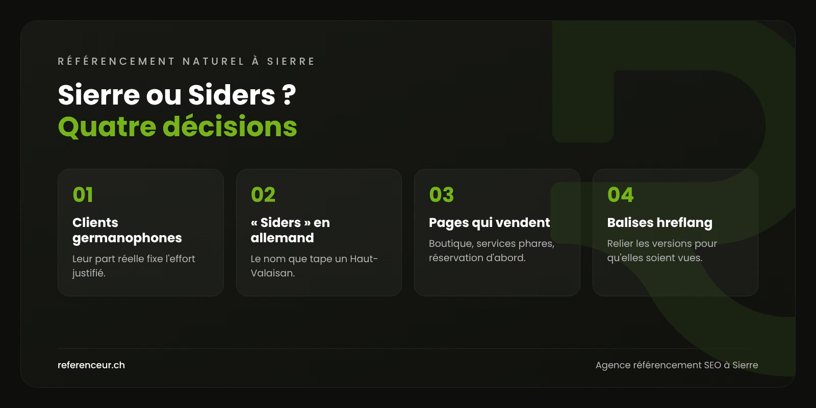 Agence SEO à Sierre : capter le Haut-Valais pour les PME sierroises 1 Infographie : quatre décisions pour référencer une entreprise de Sierre à la frontière des langues, entre Sierre et Siders, Valais romand et Haut-Valais