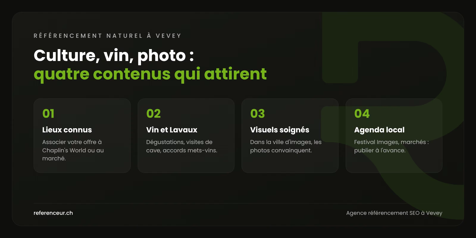 Agence SEO à Vevey : des visites qualifiées pour commerces et créatifs 1 Infographie : quatre types de contenus pour qu'une entreprise de Vevey profite de l'attrait culturel de la ville dans les recherches Google