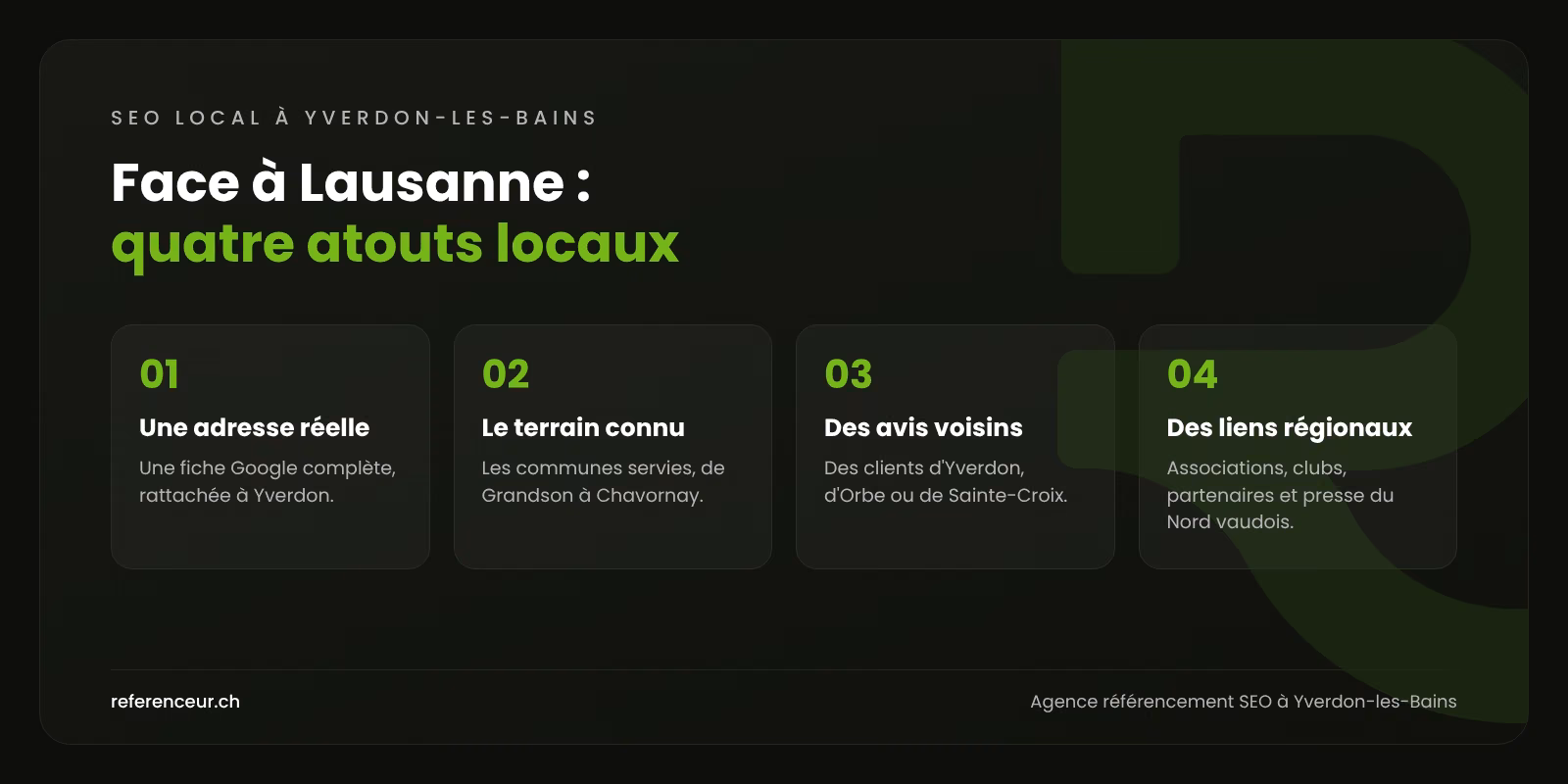 Infographie : quatre atouts locaux pour qu'une entreprise d'Yverdon-les-Bains devance les prestataires lausannois sur les recherches du Nord vaudois