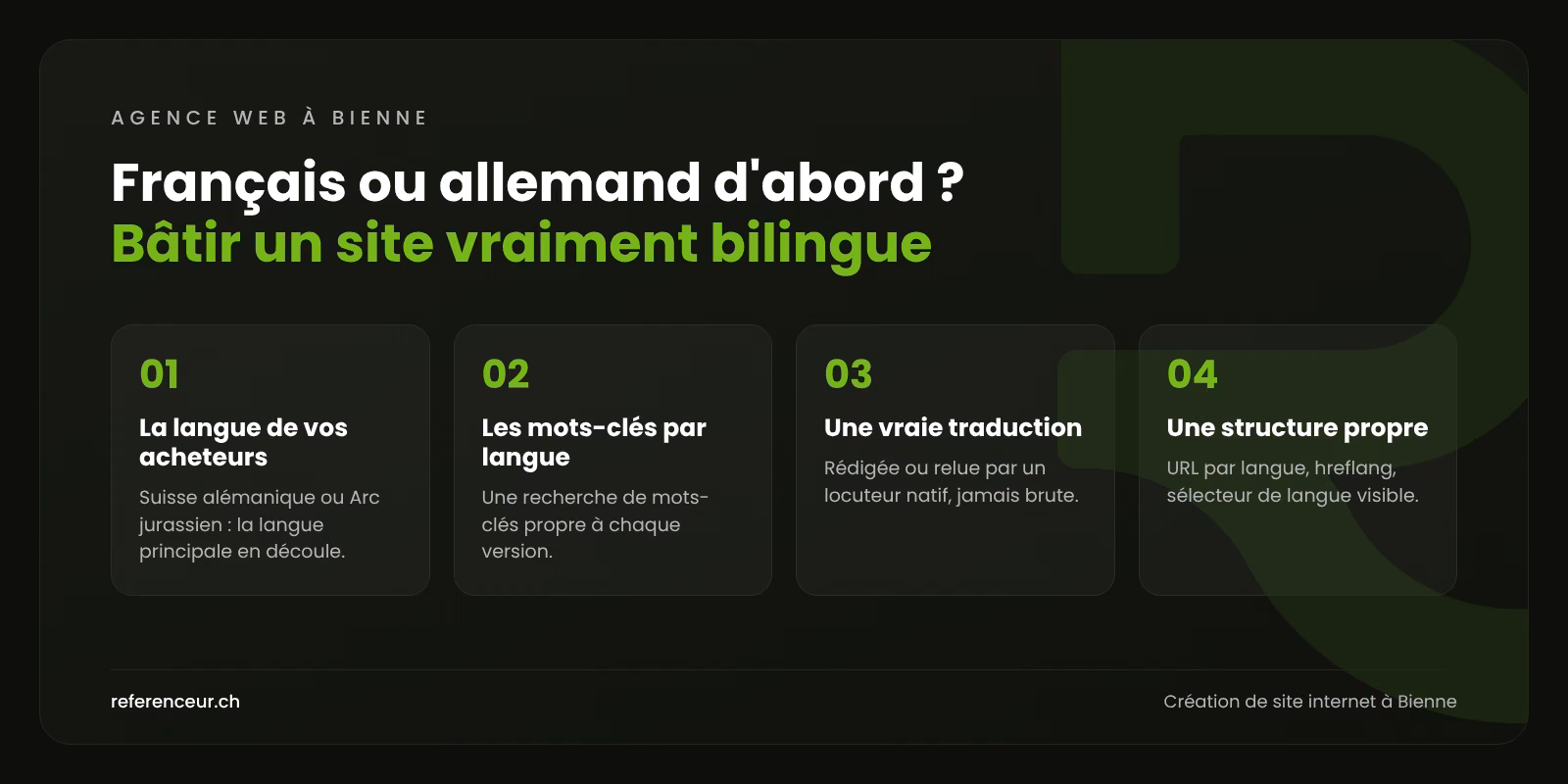 Infographie : quatre décisions pour construire un site bilingue français-allemand à Biel/Bienne