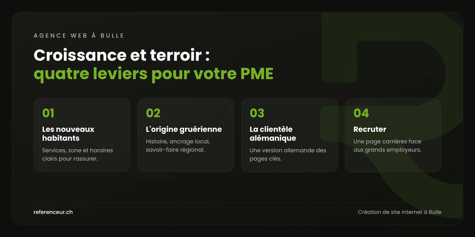 Agence web à Bulle : plus de demandes de devis pour les PME de Gruyère 1 Infographie : quatre leviers pour qu'une PME ou un artisan de Bulle profite de la croissance de la Gruyère et de son image de terroir