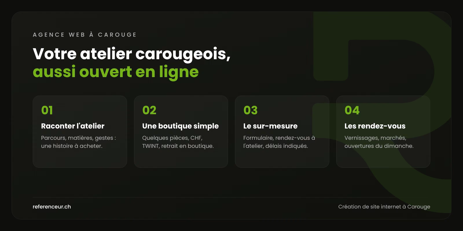 Infographie : quatre leviers pour qu'un artisan, un créateur ou un commerçant du Vieux-Carouge vende aussi en ligne