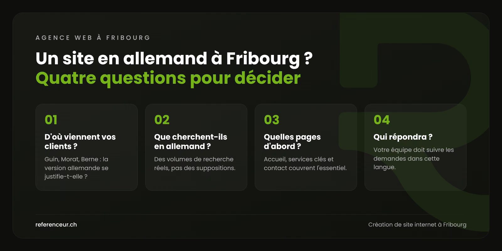 Agence web à Fribourg : plus de prospects bilingues pour les PME 1 Infographie : quatre questions pour décider si votre site fribourgeois doit exister en allemand