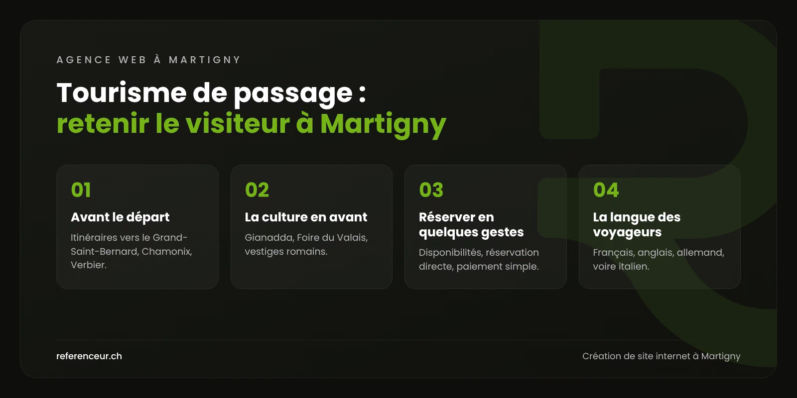 Agence web à Martigny : des demandes de devis pour les PME valaisannes 1 Infographie : quatre étapes pour qu'un site d'hébergeur, de restaurant ou de prestataire à Martigny capte les visiteurs de passage vers les Alpes
