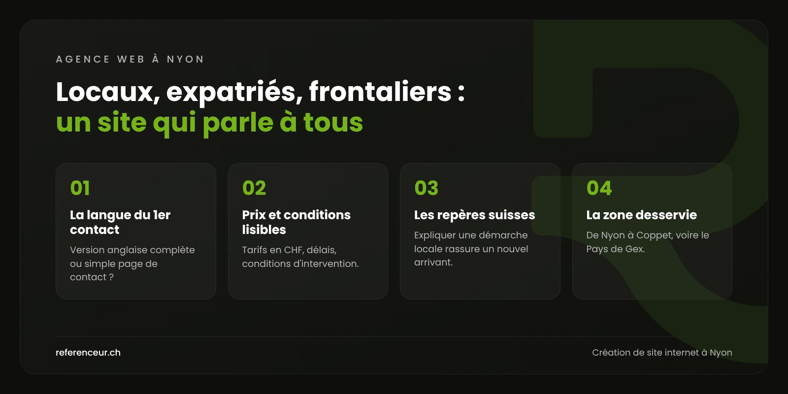 Agence web à Nyon : convaincre la clientèle internationale de vos PME 1 Infographie : quatre points pour qu'un site d'entreprise à Nyon serve à la fois la clientèle locale, internationale et frontalière
