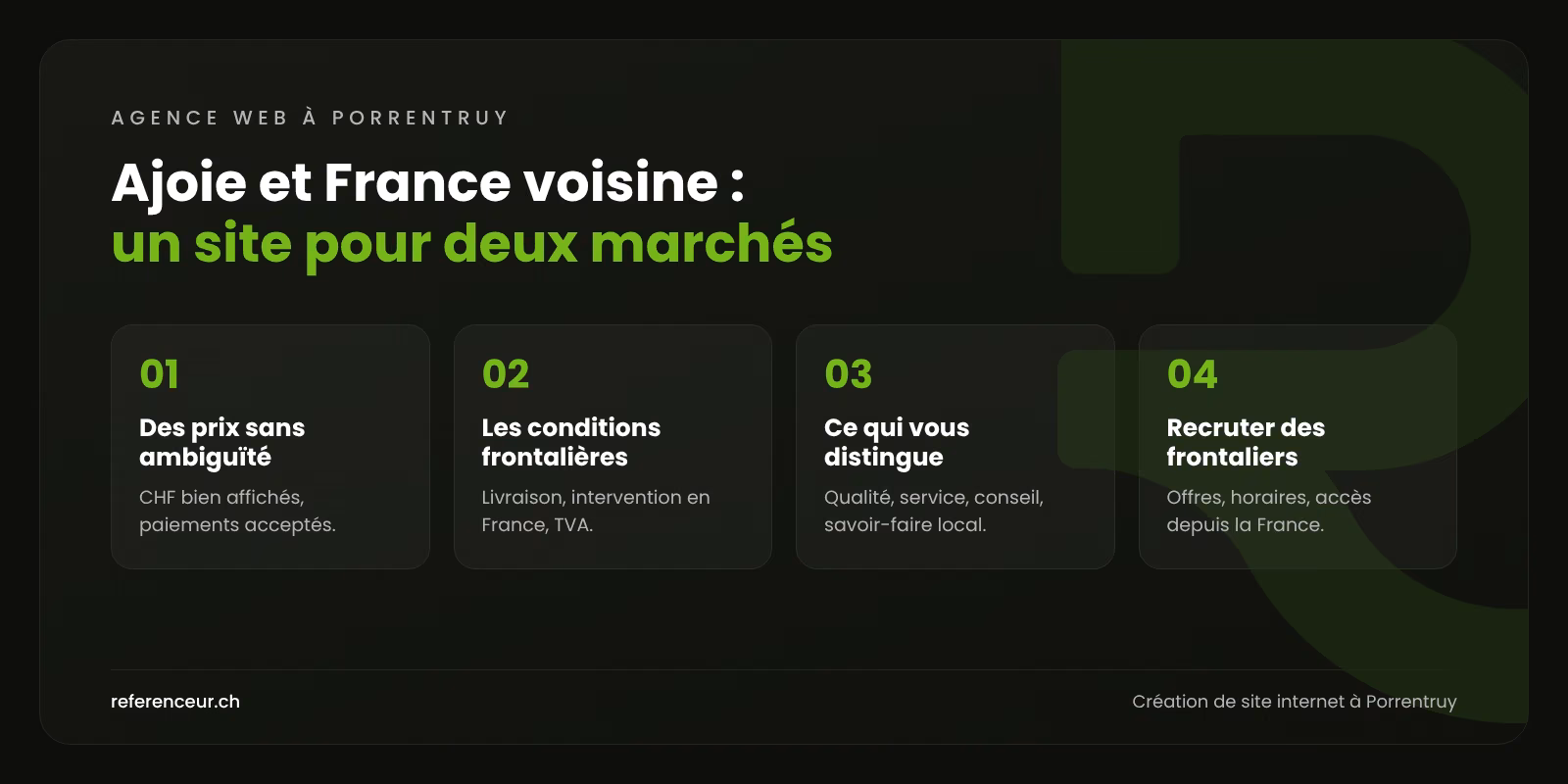 Agence web à Porrentruy : vendre jusqu'en France pour les PME d'Ajoie 1 Infographie : quatre réflexes pour qu'un commerce ou une PME de Porrentruy serve à la fois l'Ajoie et la clientèle de France voisine