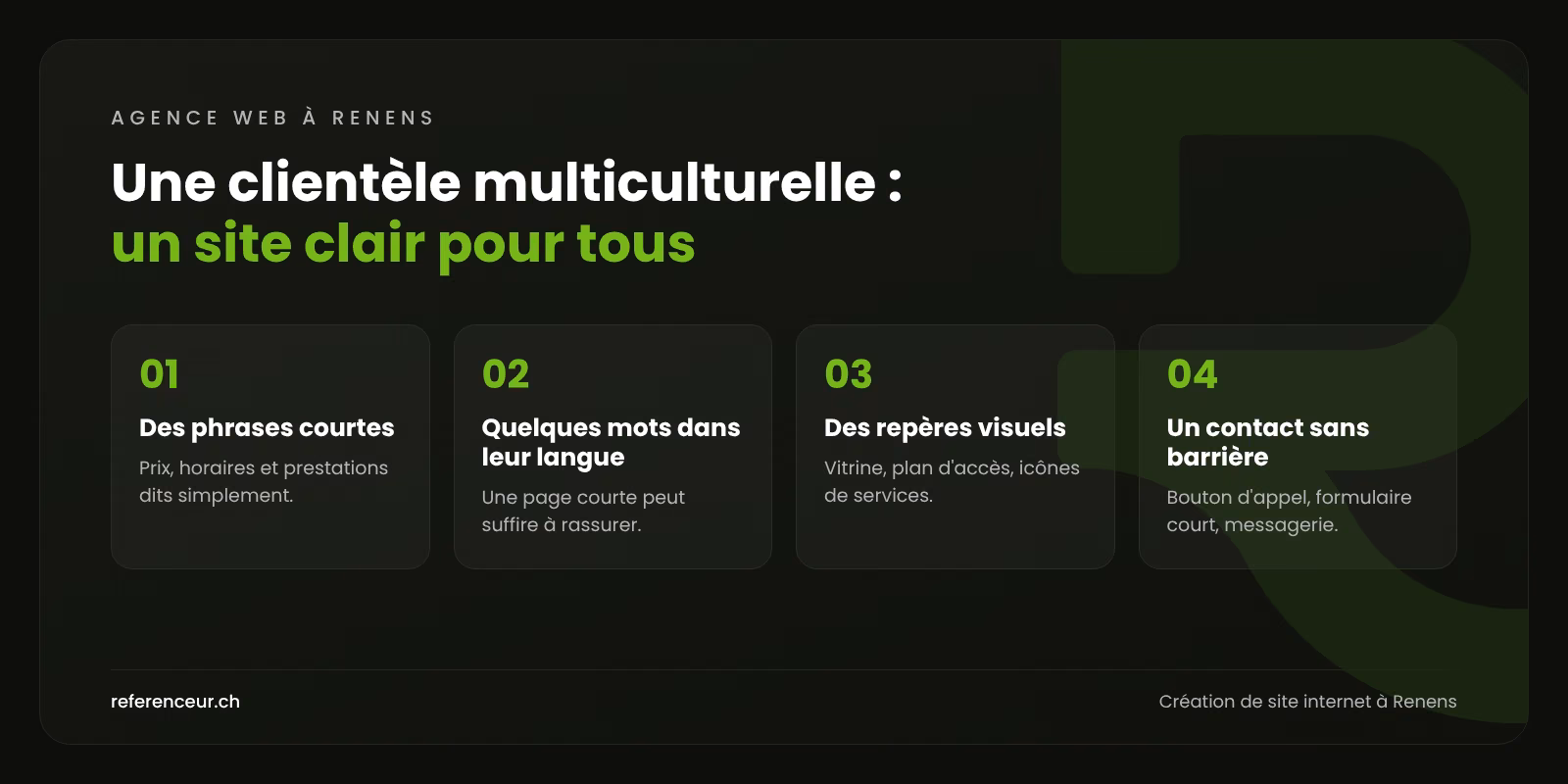 Agence web à Renens : plus d'appels clients pour artisans et services 1 Infographie : quatre principes pour qu'un site de commerce ou de service à Renens soit compris par une clientèle multiculturelle